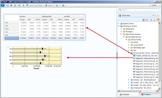 IBM Cognos Business Intelligence